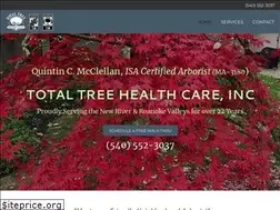 Sites similar to totaltreehealthcare.com