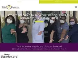Sites similar to totalwomenshealthcare.com