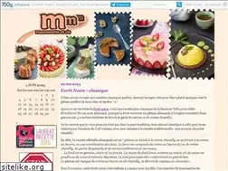 Sites similar to totchie.canalblog.com