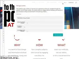 Sites similar to tothepointatwork.com