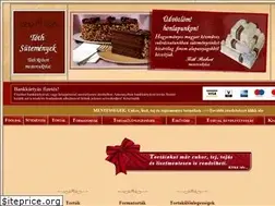 Sites similar to tothsutemenyek.hu