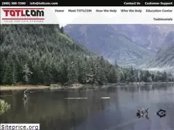 Sites similar to totlcom.com