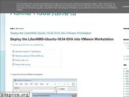 Sites similar to toto321.blogspot.com