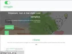 Sites similar to totoggle.com