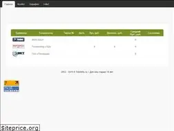 Sites similar to totoinfo.ru