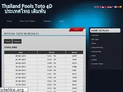Sites similar to totothai.com