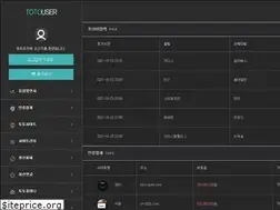 Sites similar to totouser.com