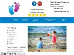 Sites similar to totsaroundtown.com