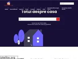 Sites similar to totuldesprecasa.ro