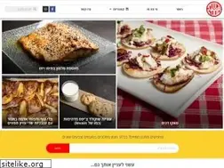 Sites similar to touchfood.co.il