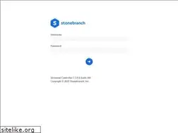 Sites similar to touchmind.com