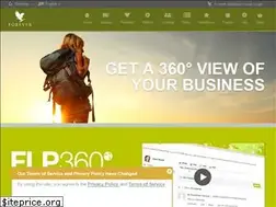 Sites similar to touchofaloe.com
