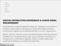 Sites similar to touchwindow.it