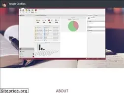 Sites similar to toughcookies.net