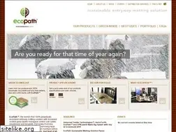 Sites similar to toughmat.com