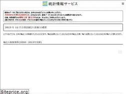 Sites similar to toukei-is.com
