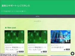 Sites similar to touki-tousi.com