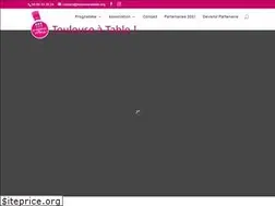 Sites similar to toulouseatable.org