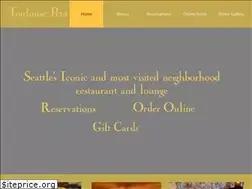 Sites similar to toulousepetit.com