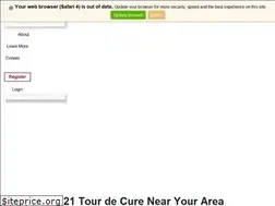 Sites similar to tour.diabetes.org