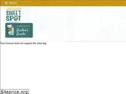 Sites similar to tourascension.com