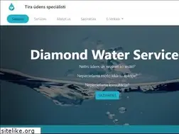Sites similar to tourguide.mtb-news.de