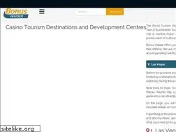 Sites similar to tourism4development2017.org