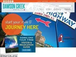 Sites similar to tourismdawsoncreek.com