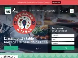 Sites similar to tourisme-drummond.com