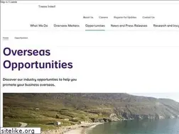 Sites similar to tourismirelandindustryopportunities.com