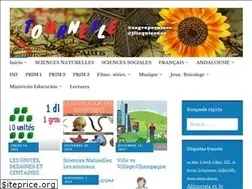 Sites similar to tournefle.wordpress.com