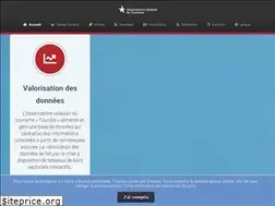 Sites similar to tourobs.ch