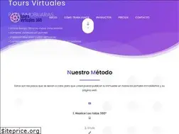 Sites similar to toursvirtuales360.es