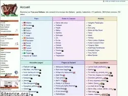Sites similar to tousauxbalkans.net