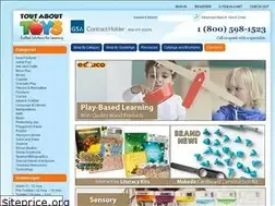 Sites similar to toutabouttoys.com