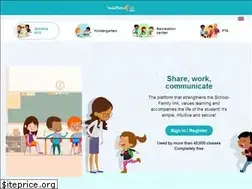 Sites similar to toutemonecole.fr