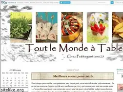 Sites similar to toutlemondeatabl.canalblog.com