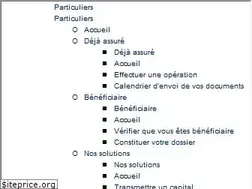 Sites similar to toutsavoirsurlassurancevie.fr