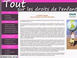 Sites similar to toutsurlesdroitsdelenfant.fr
