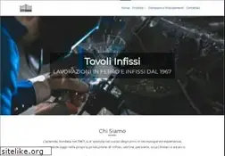 Sites similar to tovoliinfissi.it