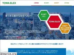 Sites similar to towaelex.co.jp