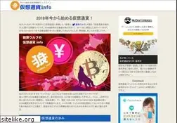 Sites similar to towani.info