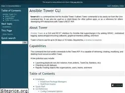 Sites similar to tower-cli.readthedocs.io