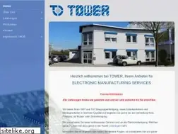 Sites similar to tower-electronic.de