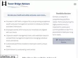 Sites similar to towerbridgeadvisors.com