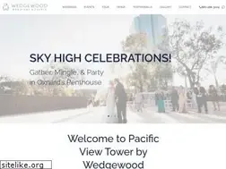 Sites similar to towercluboxnard.com