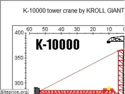 Sites similar to towercrane.com