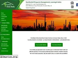Sites similar to towerhomerentals.com