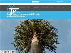 Sites similar to towerventures.com