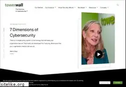 Sites similar to towerwall.com